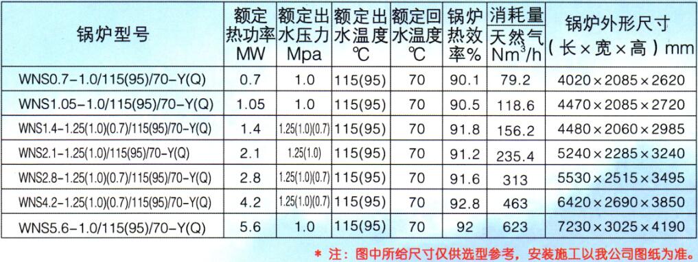 锅炉价格