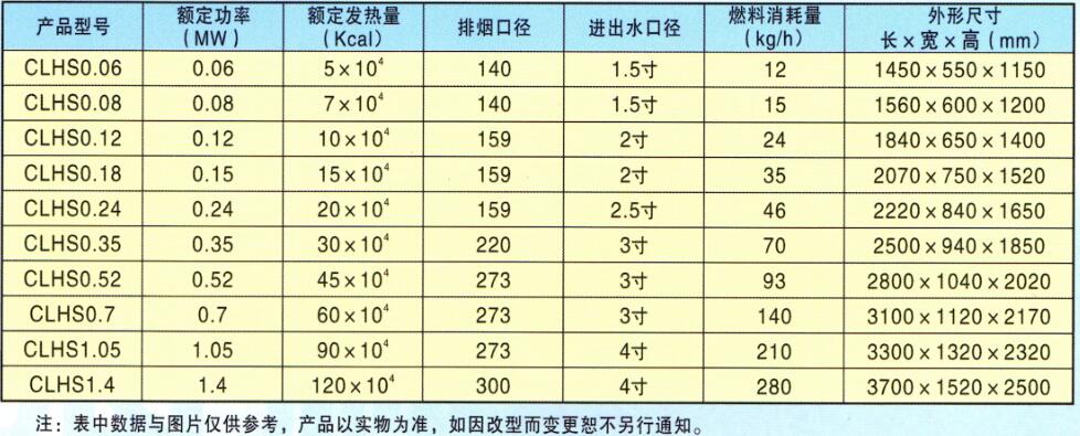 生物质蒸发器